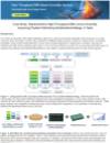 Arrayed High-Throughput DNA Library Assembly flyer