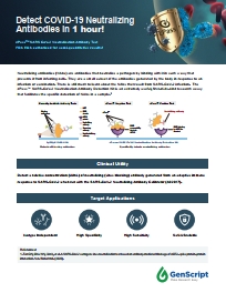 Detect COVID-19 Neutralizing Antibodies in 1 hour!